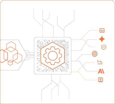 Declarative APIs